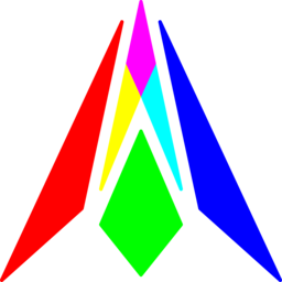 aprioriz